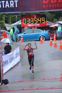 BIB: 033549
                            <button type="button" onclick="openModal(5723048)" class="btn btn-primary btn-sm float-right btn-popup" data-toggle="modal" data-target=".modal-high-quality">
                        <i class="fas fa-shopping-cart"></i> Add to Cart
                    </button>
                                            <button type="button" onclick="isThisMe(5723048, true)" class="btn btn-success btn-sm float-right btn-popup btn-isme hidden" data-toggle="tooltip" data-placement="bottom" title="นี่คือรูปของคุณใช่ไหม คลิกที่นี่เพื่อเอาเข้าอัลบั้ม">
                        <i class="fas fa-plus"></i> Add to album
                    </button>
                    <button type="button" onclick="isThisMe(5723048, false)" class="btn btn-warning btn-sm float-right btn-popup btn-isnotme hidden">
                        <i class="fas fa-ban"></i> Remove from album
                    </button>